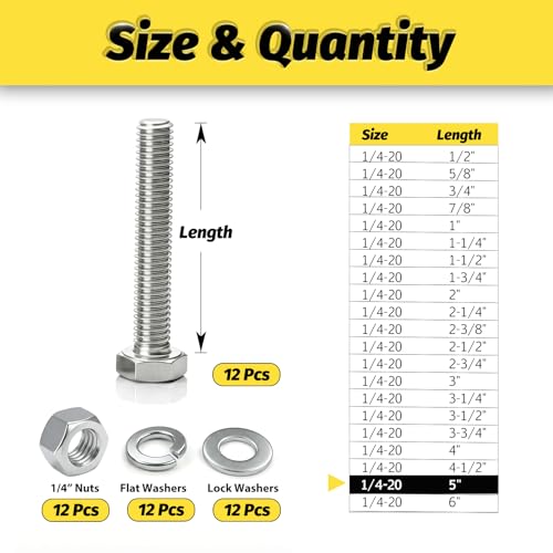 12 Sets 1/4-20x5 Bolt and Nut Set, Flat & Lock Washers Included,48PCS | 304 Stainless Steel 1/4-20 Bolt, Precision Fasteners Mechanical Assembly Equipment Repair & DIY - size: 1/4-20x5" 12sets