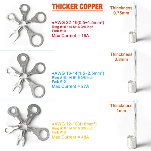 260PCS AWG 22-16 16-14 12-10 Copper Ring Fork Terminals Tin Plated Non-Insulated Electric Wire Connectors