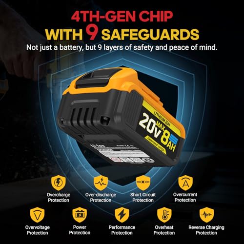 8Ah Replacement Compatible for Dewalt 20V Max Battery with High Capacity | Cordless Power Tools 20 Volt Baterías DCB201 DCB203 DCB204 DCB205 DCB205c DCB205-2 DCB206 2 Pack Batteries Pilas