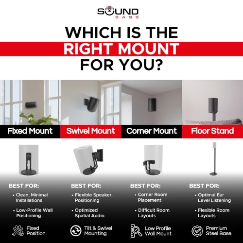 Sound Bass ERA100 Shelf Wall Outlet AC, White, Plug Mount Organizer - color: White