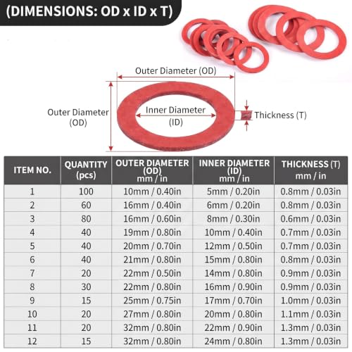 Fiber Flat Washers, Red Steel Paper Felt Washer Assortment 600Pcs