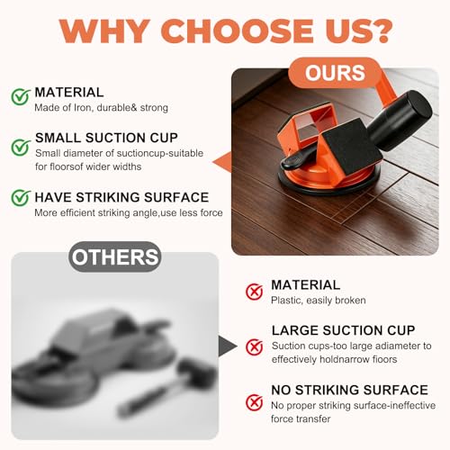 45-Degree Floor Gap Repair Tool kit, Equipped with a Hammer, 5 Patches, and 1 Cleaning Knife (8-piece Set), Suitable for Laminate Flooring and PVC Flooring.
