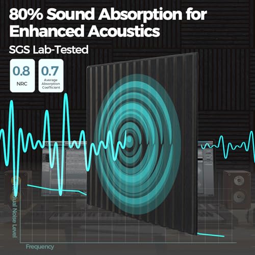 AKUMAX 4-Pack Wood Slat Acoustic Wall Panels, 23.6 x 23.6 in 3D Sound-Absorbing Panels for Walls & Ceilings, Fire-Retardant, FSC-Certified Materials, 15.5 Sq Ft, Black Oak - color: Black Oak