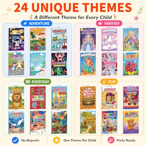 24 Pack Paint with Water Coloring Books for Kids Ages 4-8, Party Favor Kits with Brushes, Birthday Goodie Bag Stuffers, Classroom Prizes, Arts and Crafts Activities, Homeschool Supplies