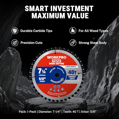WORKPRO 7-1/4" Circular Saw Blade, 40T General Wood Cutting