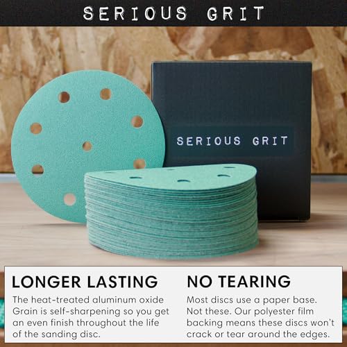 Serious Grit - 5-Inch 9-Hole P40 Grit Sanding Discs - 25 Pack Box - size: 40 Grit