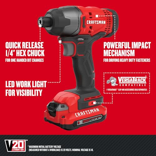 CRAFTSMAN V20 Cordless 6-Tool Combo Kit With Two 2.0 Ah Batteries and Charger (CMCK601D2)