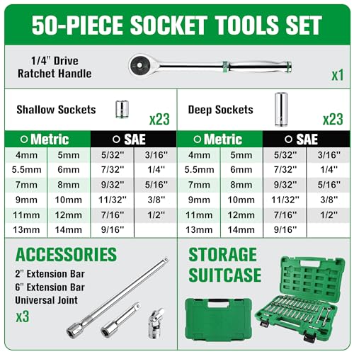 SK 1/4" Drive Socket Set with 216-P Ratchet, 50-Piece, SAE & Metric Sockets - size: 1/4" Drive