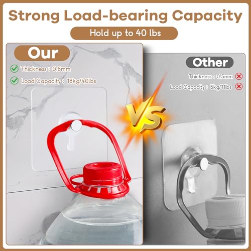 22 Pcs Drill Free Adhesive Wall Hooks, 40 lb Capacity Picture Hanging Hooks, Heavy Duty Picture Hangers Without Nails Strong Hold for Bathroom, Kitchen & Entryway - size: 2.6 inch