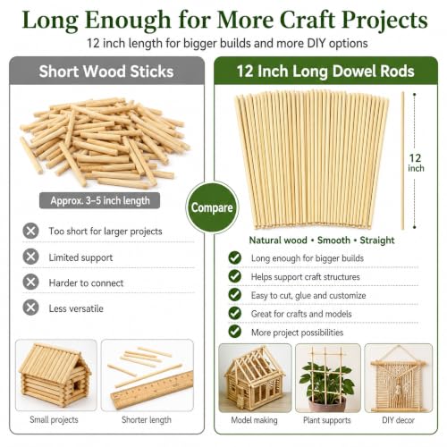 Rclxl 200Pcs Wooden Dowel Rods 1/8 x 12 Inch Wood Sticks for Crafts DIY - size: 1/8" x 12"
