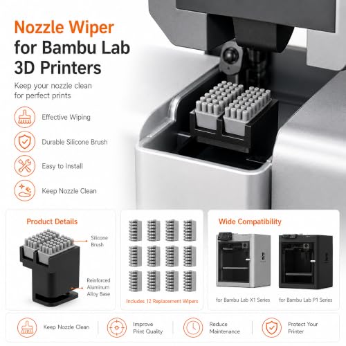 P1S 64PCS 3D Printer Tools Kit for Bambu Lab P1S/P1P/X1/X1C/X1E 3D Printer - style: X1/P1 Series Tool Kit Pro