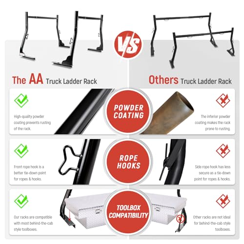 Model X31 800Ibs Capacity Extendable Steel Pick-Up Truck Ladder Rack Two-bar Set - Black - style: 2 Bar Set only (Drilling Required)