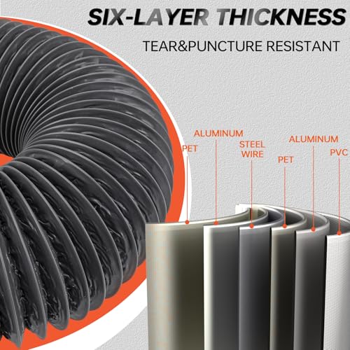 MATEWORK 3FT Dryer Vent Hose 4 Inch, Heavy Duty Flexible Aluminum Duct - color: Dark Grey, size: 4 inch 3 Feet