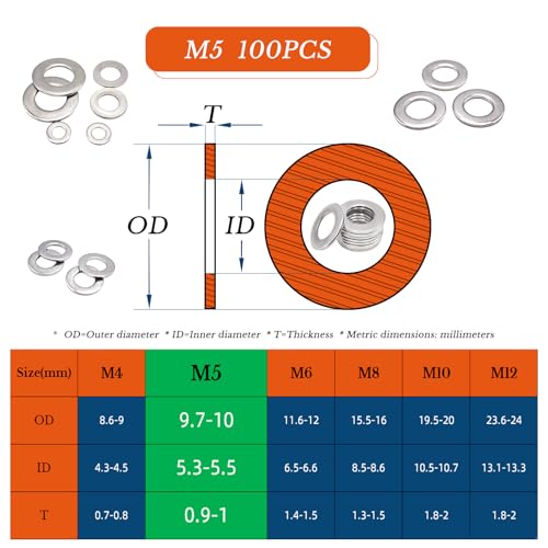 M5×10×1mm Flat Washer 100PCS 304 Stainless Steel Washers for Screws & Bolts A2-70 Metal Washer DIN 125A Fender Washers for Automotive & DIY - size: M5-100PCS