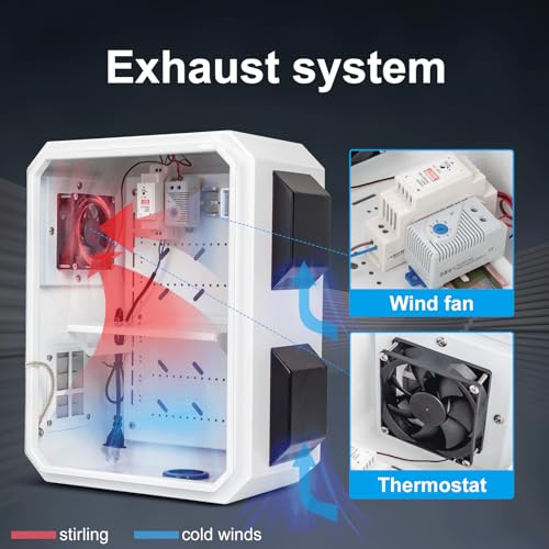 Outdoor Electrical Box with Thermostat and Fan, Cold-Rolled Steel Plate, Aluminum Alloy Back Beam, One-Piece Ventilation Design, IP65 Waterproof, Wall/Pole Mounted. (15.7" x 11.8" x 7.9") - size: 15.7" x 11.8" x 7.9"