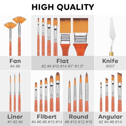 25Pcs FENORKEY Paint Brushes for Acrylic, Watercolor & Gouache Painting