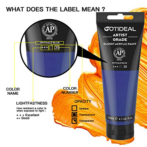 GOTIDEAL Acrylic Paint Phthalo Blue Tubes(120ml, 4.1 oz) - color: Phthalo Blue, style: Regular