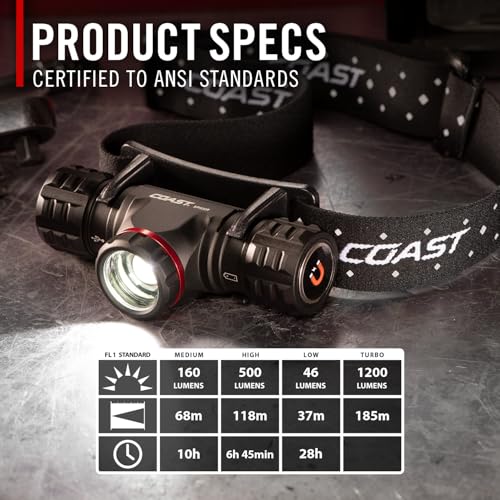 Coast XPH30R 1200 Lumen USB-C Rechargeable Dual Power Headlamp with Twist Focus Beam and Magnetic Base, 4.37 oz. - Black - color: Black