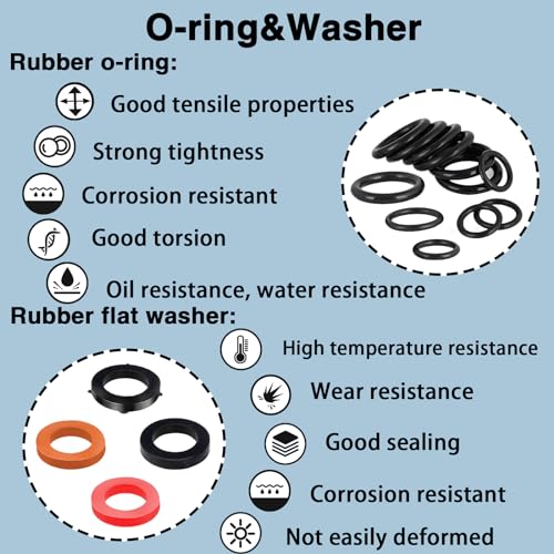 ZDBB 7 Size Water Hose Gasket and 20 Size O Ring Rubber Washer Assortment Kit 610 Pcs Nitrile Washers Set for Plumbing Faucet Pipe Hose Shower Head Pressure Washer Sealing Repair OD 9-31MM - size: ODmm:14,15,16,17,18,19,20,21,22,23,24,25,26,27,28