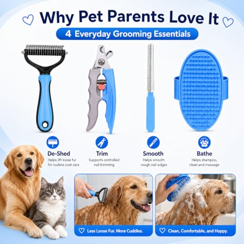4-Piece Pet Grooming Kit with Rake, Nail Clippers and Bath Brush - color: Blue-4 CPS