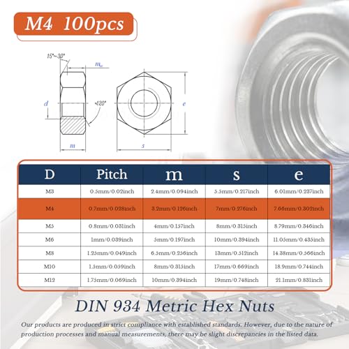 M4 x 0.7mm Hex Nuts (100pcs) 304 Stainless Steel Hex Hardware Nuts Reusable Standard Metric Coarse Thread Nuts for DIY Home Automotive Industrial - size: M4-100PCS