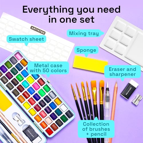 ARTISTRO Vivid Watercolor Paint Set with Palette & Brush Pens