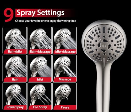 GRICH Shower Head with Handheld Spray - Dual High Pressure Showerhead - color: Nickel, size: 1.8 GPM