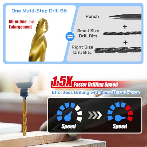 Handree 30pcs Hex Shank Stepped Point Drill Bit Set, No Pilot Hole Needed, 1/16"-1/2" for Impact Drivers, Titanium Drill Bits for Metal, Steel & Acrylic, Industrial, MRO & DIY Use - size: 30pcs Step Point Hex