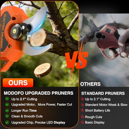 Electric Pruning Shears, Upgraded 2.1" Cutting Garden Shears with LCD Display, Brushless Motor Cordless Power Pruner with 2.0 Ah*2 Batteries for Garden Tree Pruner Branch - style: 2.1" orange