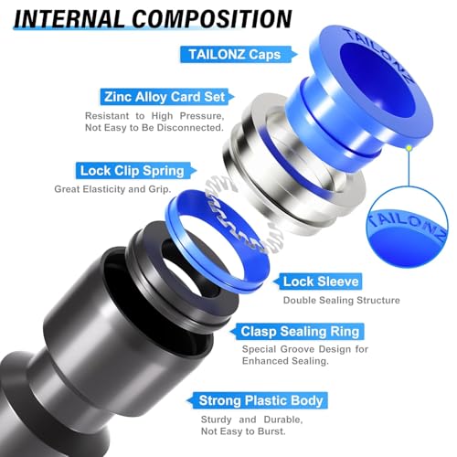 TAILONZ PNEUMATIC 1/8'' 1/4'' 5/16'' 3/8'' 1/2'' OD Straight Push to Connect Fittings Push Connectors Plastic Quick Release Connectors Air Line Fittings 50PCS - size: 1/8''OD/1/4''OD/5/16''OD/3/8''OD/1/2''OD, style: 50PCS
