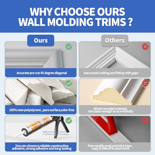 KESHWELL Premade Wall Panels,6 Frame Wall Panels for Interior Wall Decor