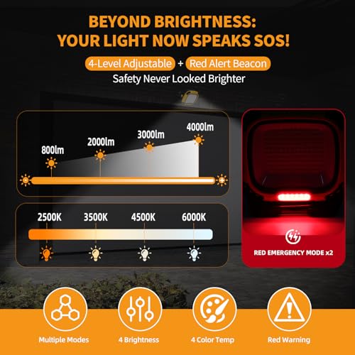 tekstap 6000mAh Magnetic Work Light Rechargeable with 4000 Lumen IP65 Waterproof, 30H Runtime, 4 Brightness & 4 Color Modes with Red SOS, Strong Magnet Base for Car Repair, Camping, Emergency 1PC