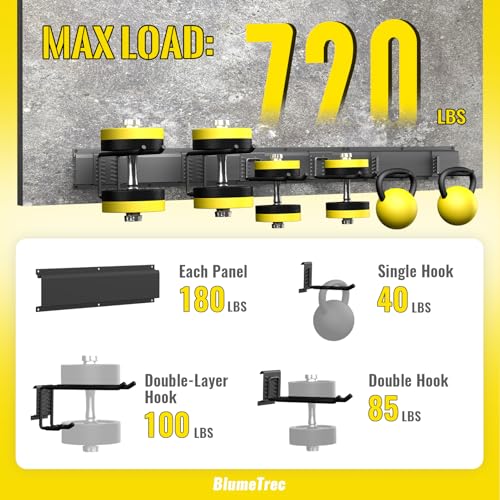 Garage Tool Organizer Wall Mount, 64" Heavy-Duty Metal Wall Organizer, 4 Rails with 8 Adjustable Hooks, Garden Storage Rack for Organization, Sturdy Tool Hanging Holder for Shovel Shed Yard - size: 64" 4 panels & 8 hooks