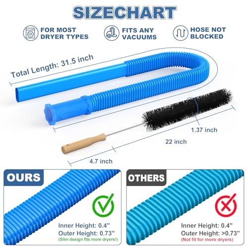 2Pcs Dryer Vent Cleaner Kit, Lint Brush & Universal Vacuum Hose Blue | Universal Flexible Hose Without Whistling Noise | Reach Deep Traps - Remove Hidden Lint, Speed Drying & Reduce Fire Risk - color: Blue