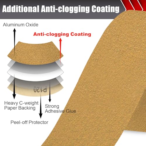 BOSHCRAFT 120 Grit PSA Longboard Sandpaper, 2-3/4" x 20 Yds Self-Adhesive Sand Paper for Woodworking & Automotive Air File Sander - size: 120 grit