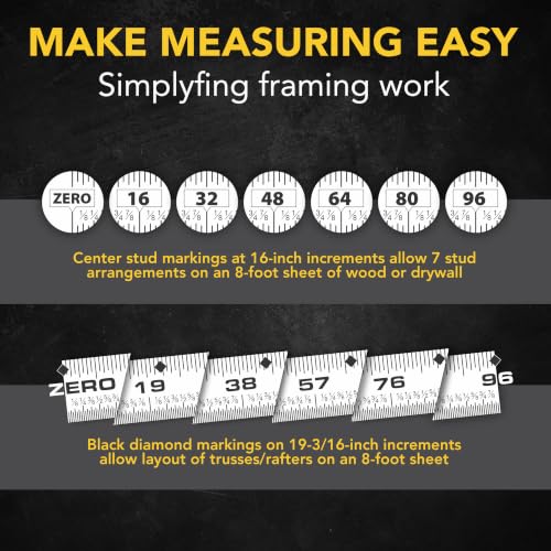 LEXIVON 2 in 1 Digital Laser Tape Measure | 130ft/40m Laser Distance Meter Display On Backlit LCD Screen with 16ft/5m AutoLock Measuring Tape | Ft/Inch/Fractions/M/mm(LX-201)