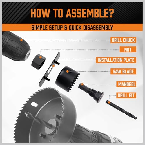 HORUSDY Hole Saw Set 24PCS Hole Saw Kit,Hole Saw Drill Bit Kit, 3/4"-6" (19-152mm) 17PCS Saw Blades, 2 Mandrels, 3 Drill Bit, Installation Plate, Hex Key, For Drywall, Soft Wood, Plywood, Plastic, PVC - style: 24-Piece Multi-Size Kit (Up to 6")