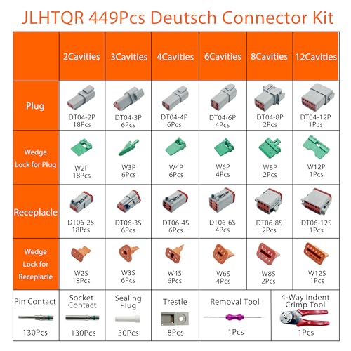 449Pcs DT Deutsch Connector Kit,2 3 4 6 8 12 Pin Waterproof Automotive Electrical Connectors with Deutsch Crimping Tool,DT Connector Removal Tool,Size 16 Solid Contacts