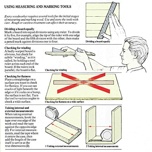 The Complete Manual of Woodworking: A Detailed Guide to Design, Techniques, and Tools for the Beginner and Expert