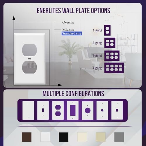 ENERLITES Duplex Receptacle Outlet Wall Plate, Size 1-Gang 4.50" x 2.76", Unbreakable Polycarbonate Thermoplastic, 8821-W, White - color: White, size: Standard Size