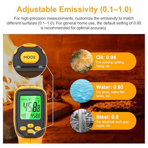 Infrared Thermometer Gun, Dual-Mode with Non-Contact IR & K-Type Thermocouple Probe Meature, -58°F to 1472°F High Accuracy Laser Temperature Gun with Emissivity, Humidity, for Cooking, Industrial Use