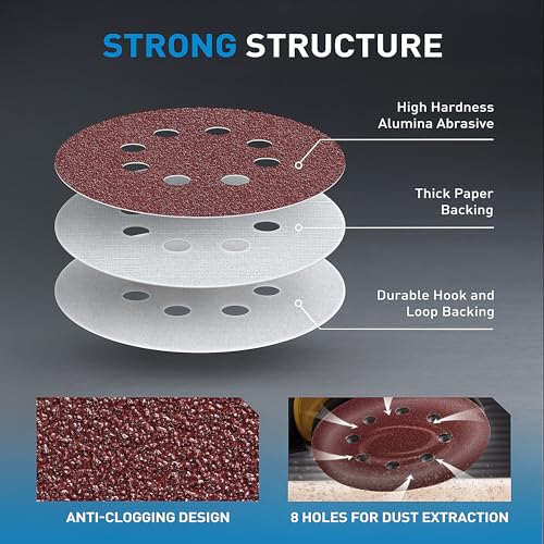 S SATC 72 PCS 5 Inch 8 Hole Hook and Loop Adhesive Sanding Discs Sandpaper for Random Orbital Sander 40 60 80 120 180 240 320 Grits - style: 72PCS 5 Inch Assort Grit