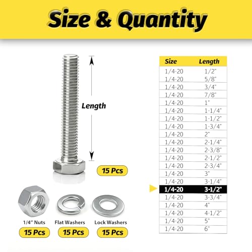 15 Sets 1/4-20x3-1/2 Bolt and Nut Set, Flat & Lock Washers Included,60PCS | 304 Stainless Steel 1/4-20 Bolt, Precision Fasteners Mechanical Assembly Equipment Repair & DIY - size: 1/4-20x3-1/2" 15sets