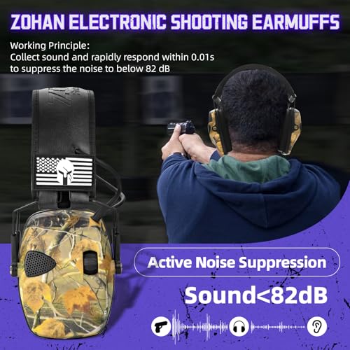 ZOHAN Shooting Ear Protection – Active Noise Cancelling, NRR 23dB, Electronic Over Ear Hearing Protection with Amplification for Gun Range & Hunting, Low Profile Adults Safety Earmuffs - Camo - color: With Patches-camo