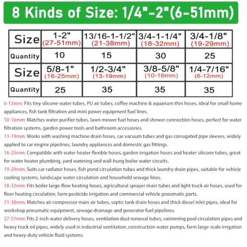 210pcs Stainless Steel Worm Gear Hose Clamps with Size 1/4"-2"(6-51mm) - size: 210pcs
