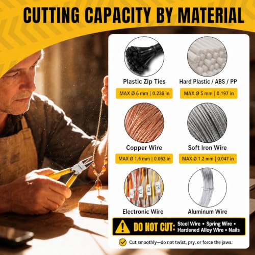 BOOSDEN 6 Inch Flush Cutters, Side Cutting Pliers, Wire Cutters 5 Pack - color: 6''-5 Pack