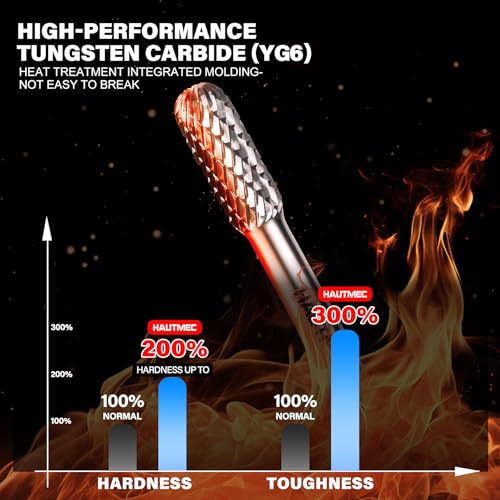 HAUTMEC Tungsten Carbide Rotary Burr Bit YG6, 1/4" Shank Double Cut Die Grinder Bit, Low Vibration Precision Rotary File for Metal Grinding, Engraving & Deburring (8MM Cylindrical Ball End), HT0199 - color: Cylindrical Ball End, size: 8mm