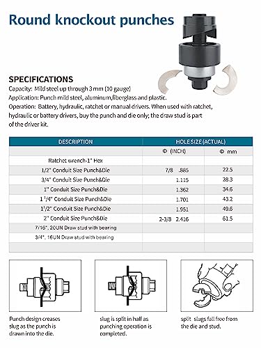 1" Conduit Knockout Punch with Manual Draw Stud 1.36" Hole - style: 1" knockout punch