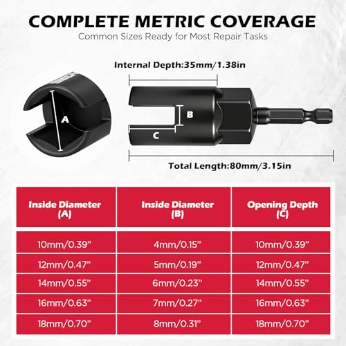 5-Piece Wing Nut Driver Set (10mm,12mm,14mm,16mm,18mm) with Magnetic Aluminum Storage Rail, 1/4" Hex Shank Wing Nut Driver Bit Set, Metric Wing Nut socket Set for Wing Nut, Eye Bolt, Wire Twisting - style: 5 Pcs Wing Nut Driver Set(10-18mm)