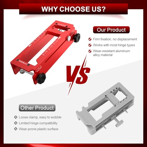 Aluminum Door Hinge Jig, Adjustable Mortise Router Template for 2.5‑5"
